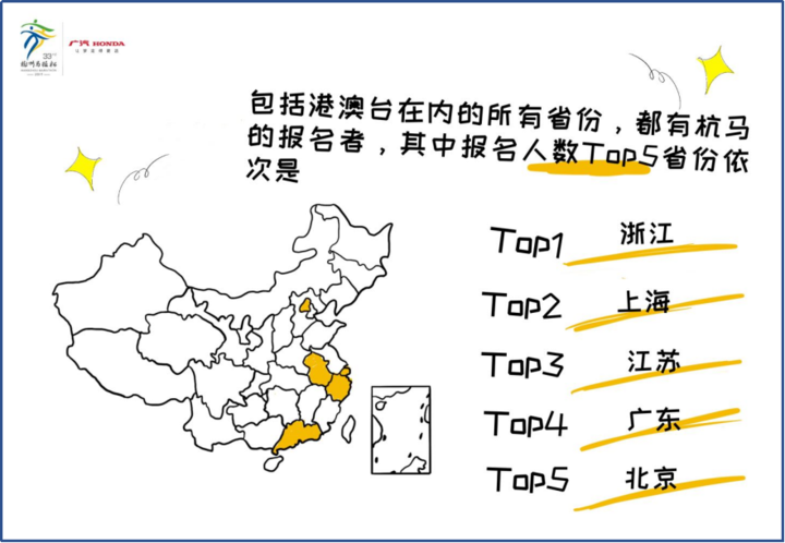 过忆人口数量_中国人口数量变化图