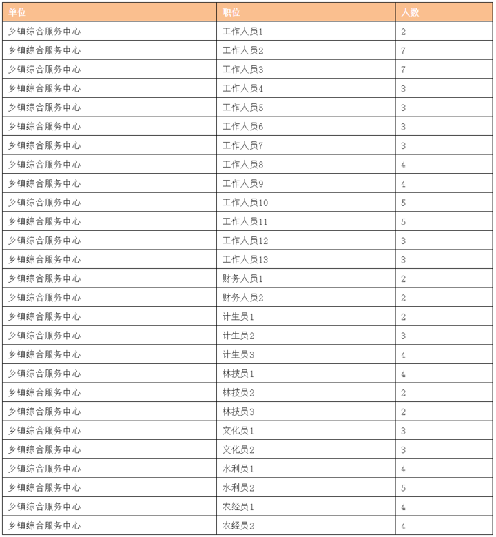 淳安招聘信息_2017年宁波银行杭州淳安支行招聘支行副行长个人银行启事(5)