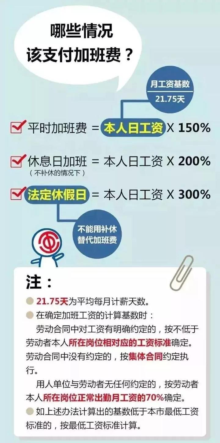 加班加点所取得加班工资，应并入工资、薪金收入，依法缴纳个人所得税哦~