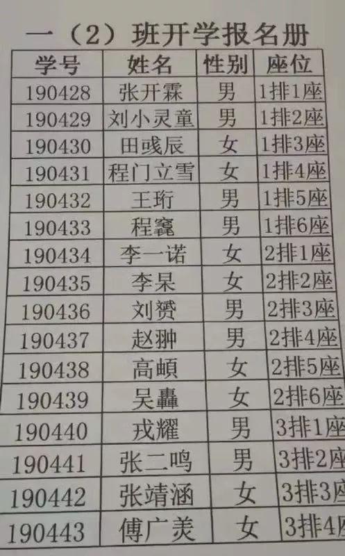 37个名字1首诗 杭州一老师送的 新生礼 火了 