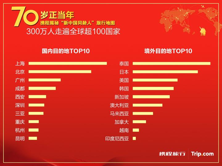 100个人口中有100个我_氟中有个我表情包(3)