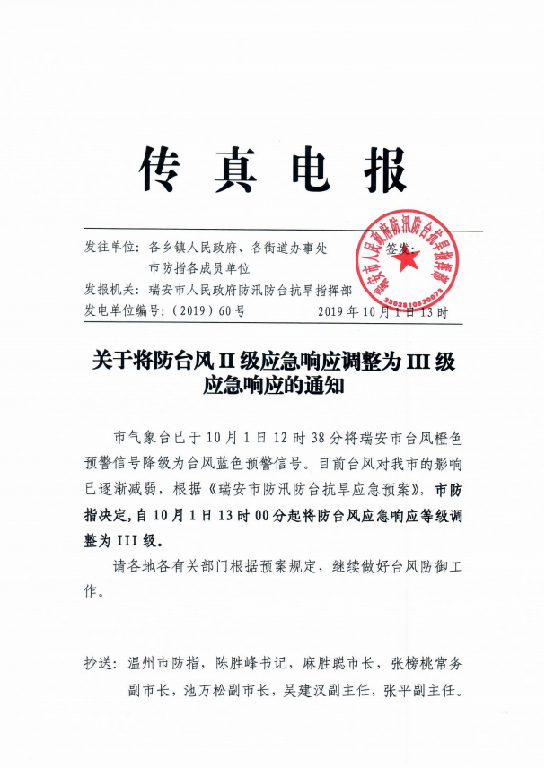 瑞安市台风应急响应13时从Ⅱ级调整为Ⅲ级