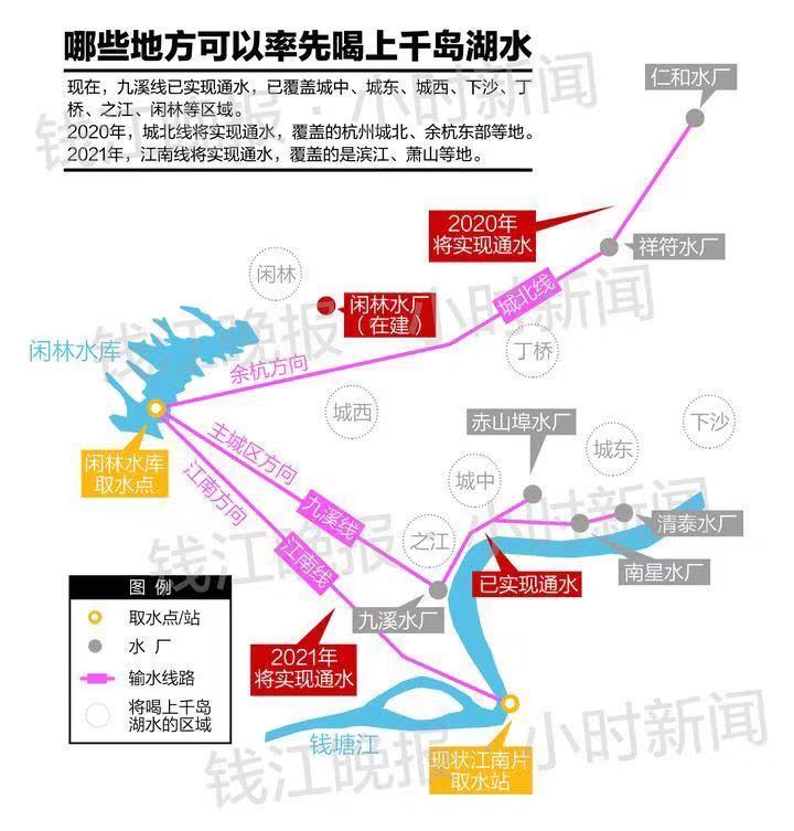 杭州人口2021_杭州每年人口增长(3)