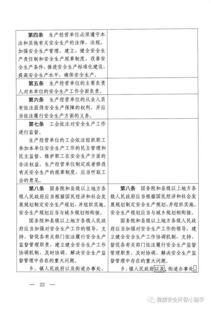 最新！《安全生产法征求(修正案)》2020.2.6版本