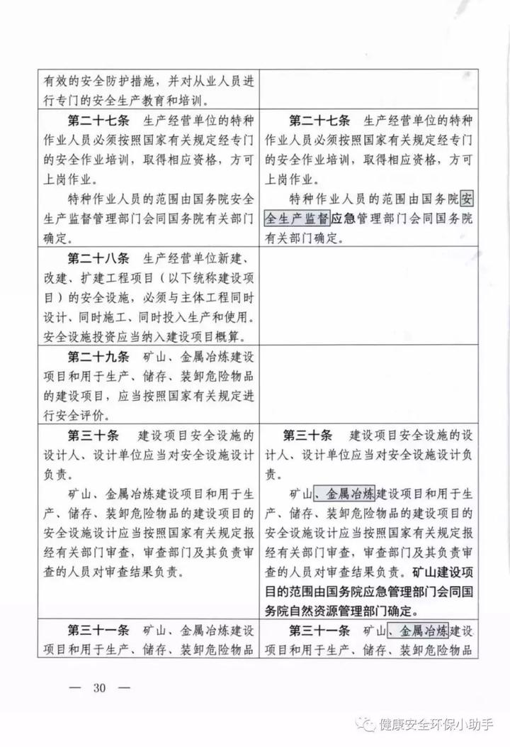 最新！《安全生产法征求(修正案)》2020.2.6版本