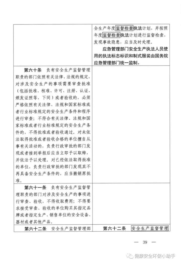 最新！《安全生产法征求(修正案)》2020.2.6版本