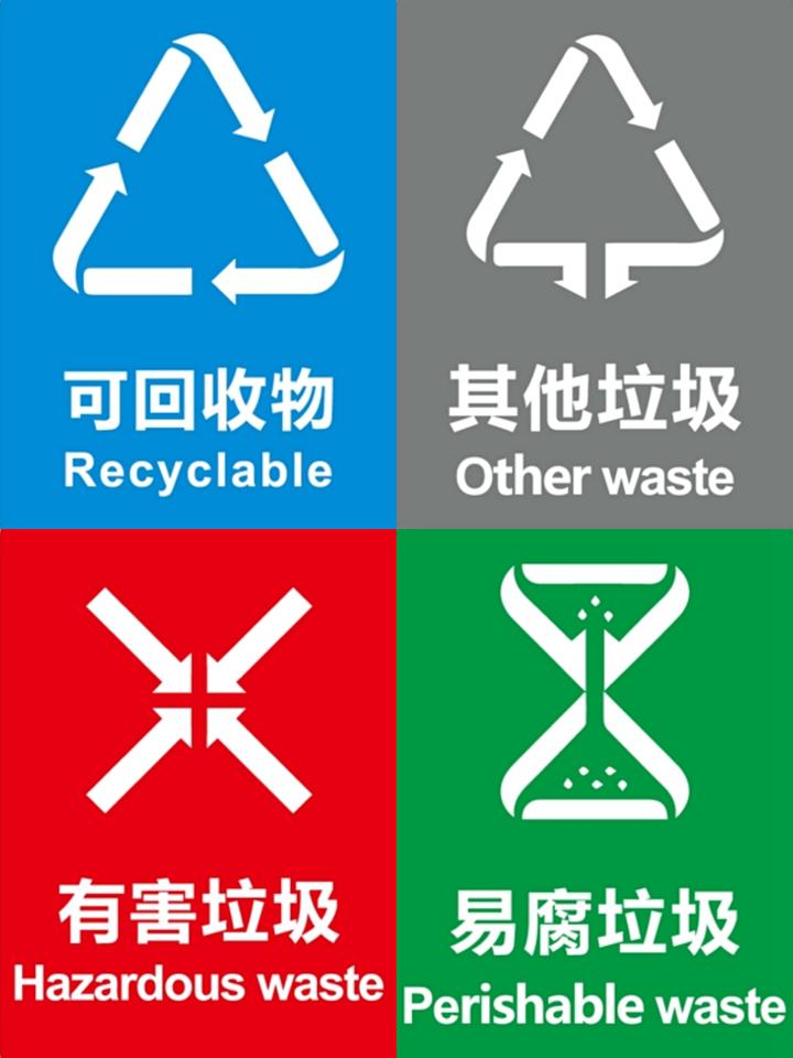 《标准》统一了分类设施标志标识和颜色,根据城镇生活垃圾的特性