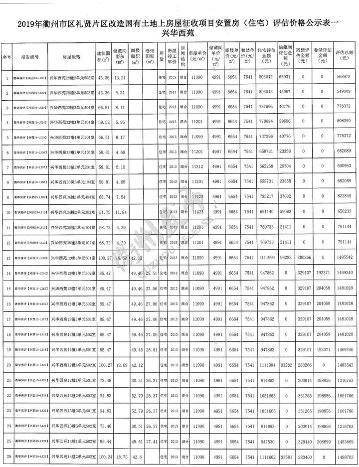 自己房子自己住计入GDP吗_房子简笔画(3)
