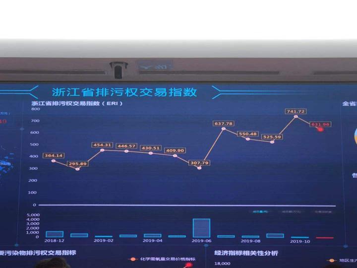 季度gdp与年度gdp的关系_红楼梦人物关系图(2)