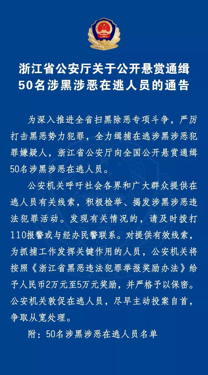 50名涉黑涉恶在逃人员名单