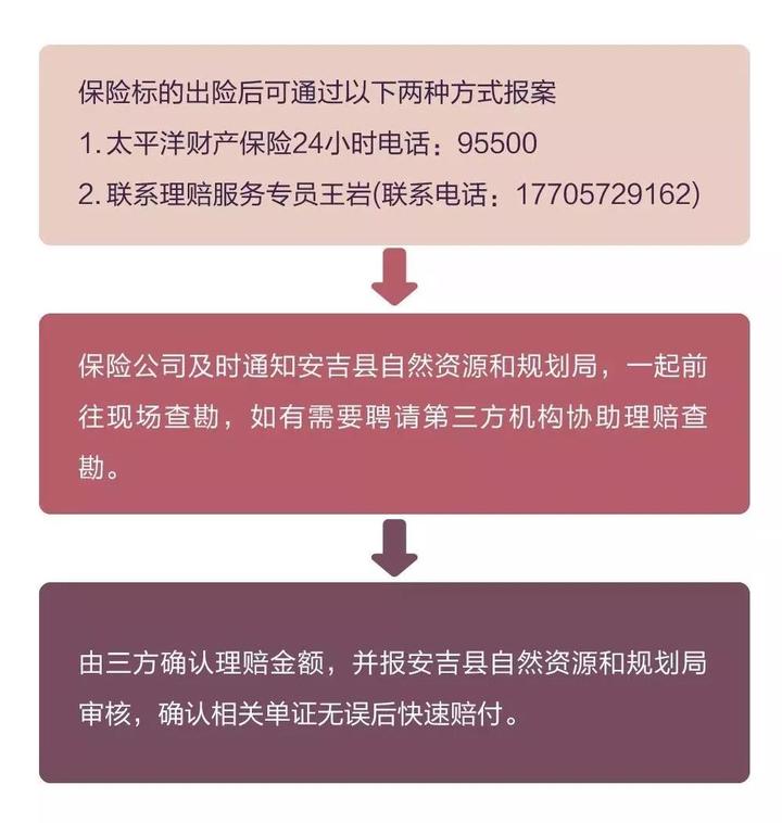 中国的gdp包含港澳台么_中国gdp增长图(3)