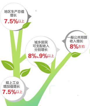 乐清市2020gdp_乐清市地图