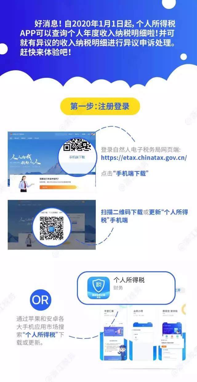 @富阳人，个人收入纳税明细手机上即可查询，快试试吧！