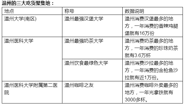 泰顺人口多少_泰顺这些人获奖啦 看看有没有你认识的(2)