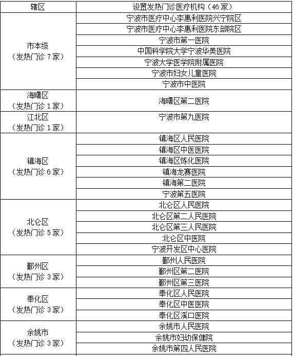 微信图片_20200121174230.png