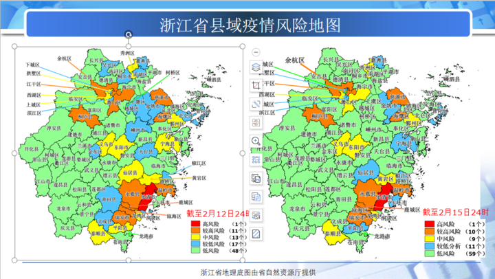 疫情追踪人口_疫情防控手抄报(3)