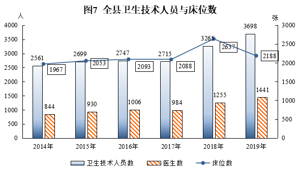 2019全年嘉善县经济总量_小丑2019图片