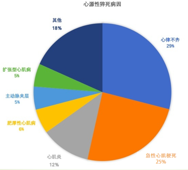 中国人口时钟_人口时钟显示 中国人口突破14亿,印度为13.68亿,全球接近76.58亿(2)