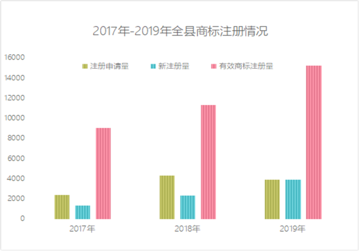 宁海县2021年gdp