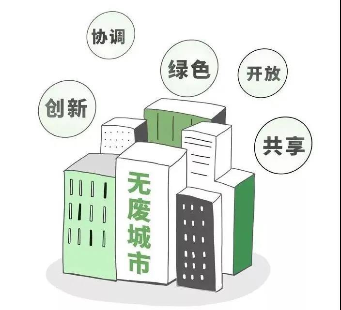 仙居县正式启动无废城市创建工作