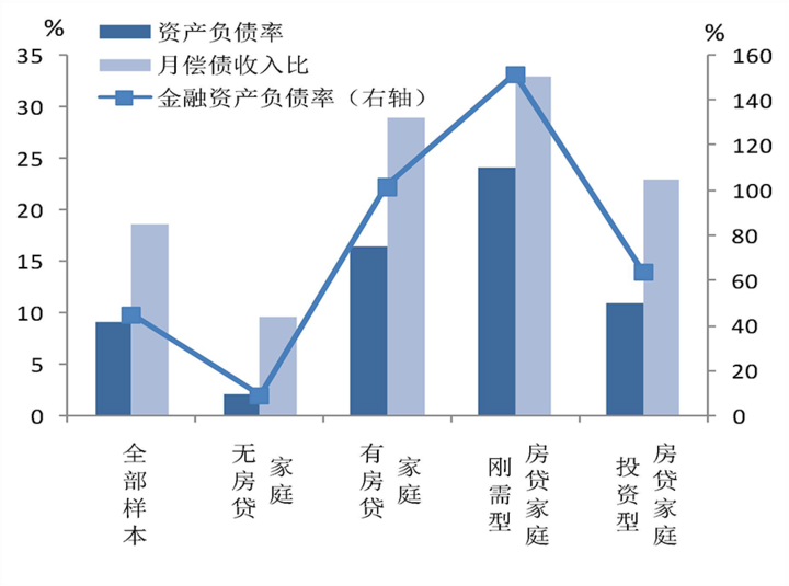 人均317万_中国人均寿命变化图(3)