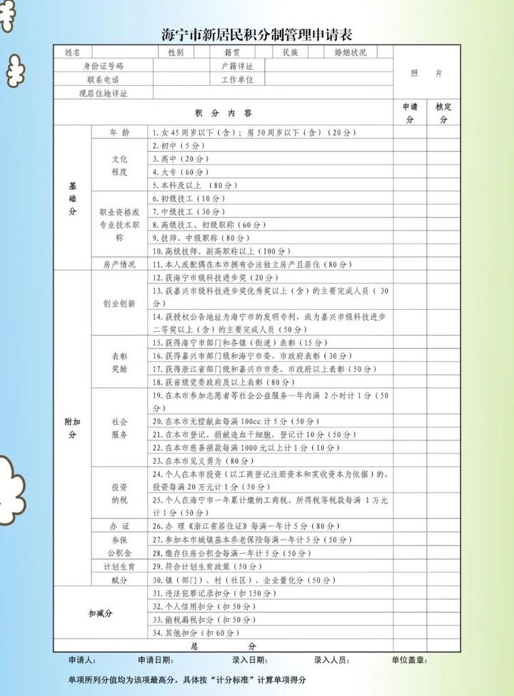 海宁人口有多少2020年_嘉兴 海宁 首次开盘,价格洼地,潜力无限