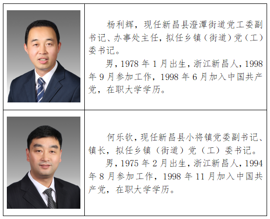 平潭刘建宁公示图片