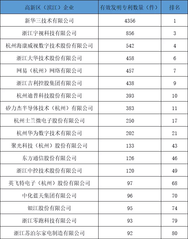 中国基础建设投入占gdp的比例_2020年中国R D投入占GDP比例增至2.4(3)