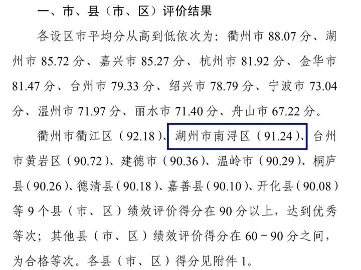 南浔这项工作全省排名第二、全市第一！