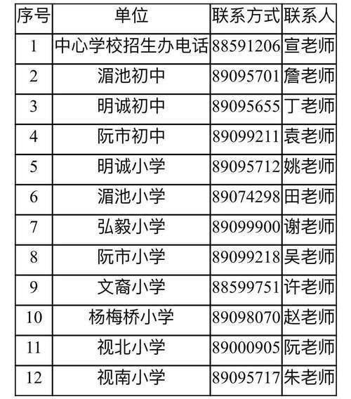 诸暨店口2020年gdp_全国31个省份2020年GDP全部出炉,湖南仍然是全国第9