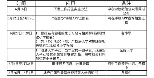 诸暨店口2020年gdp_全国31个省份2020年GDP全部出炉,湖南仍然是全国第9