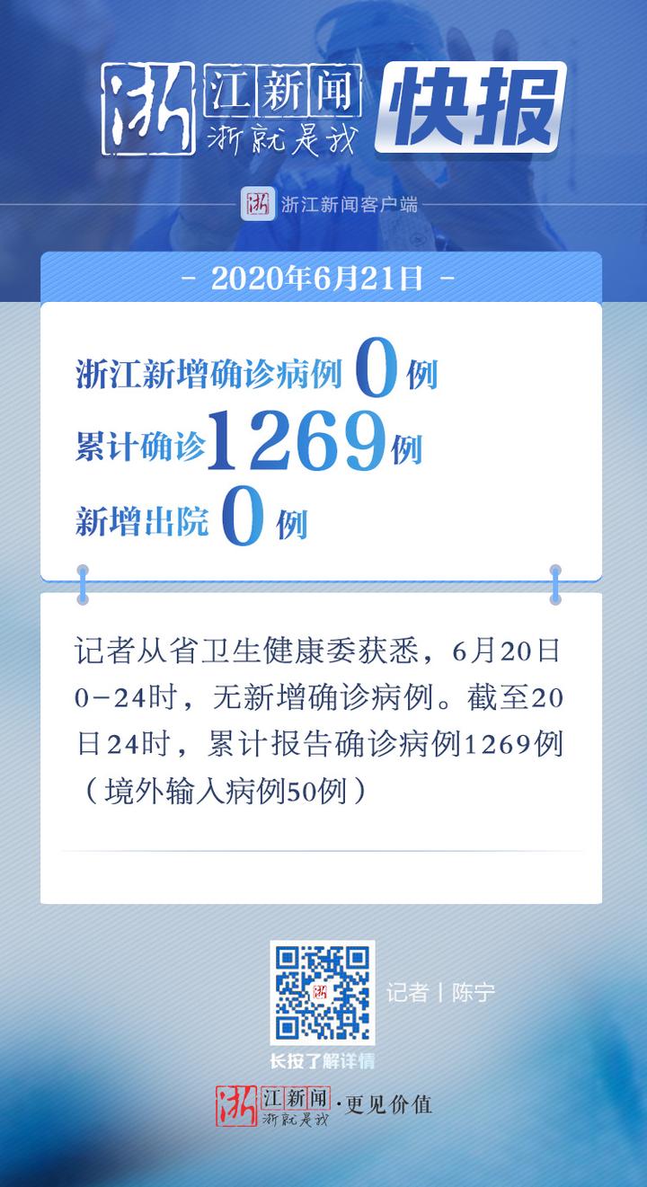 浙江6月日无新增新冠肺炎确诊病例