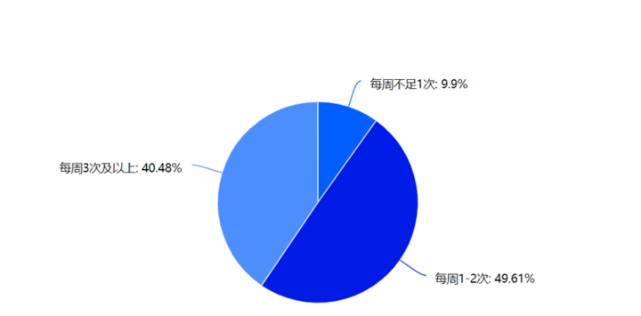 浙江人口疫情_浙江疫情图