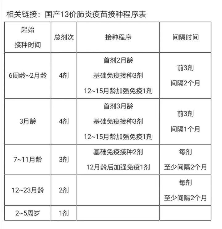 非免疫人口_细胞免疫(3)