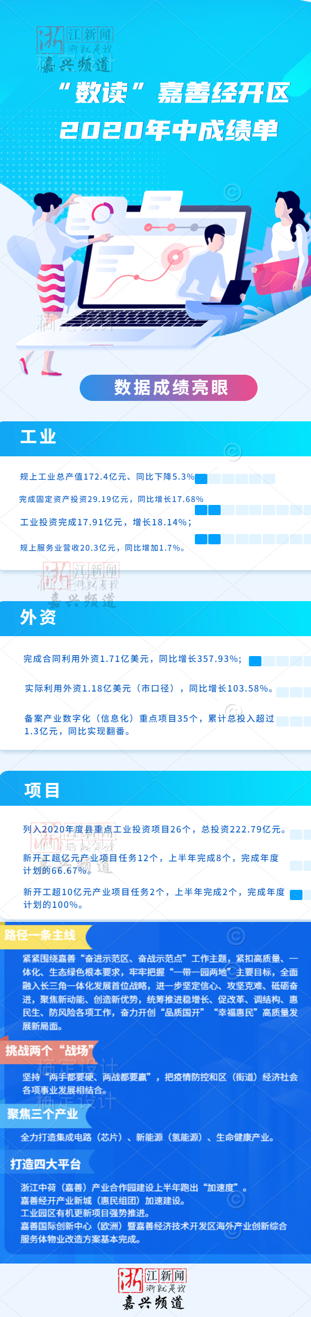 2020嘉善小学排名_首页:2020嘉善中都华庭——项目图文解析,售楼部位置