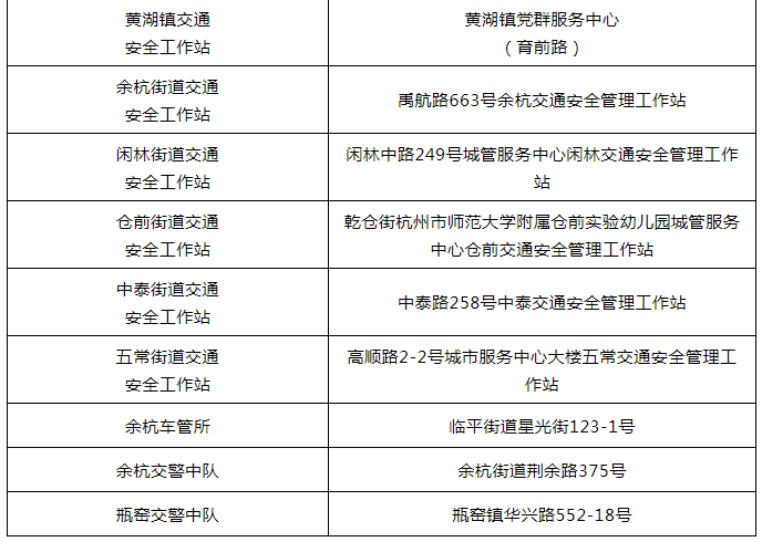 余杭常住人口_常住人口登记卡(3)