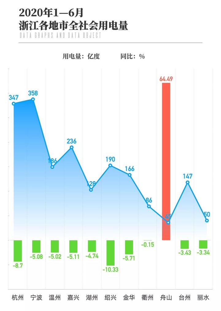 外贸和GDP有关吗_外贸政策有关图片(3)