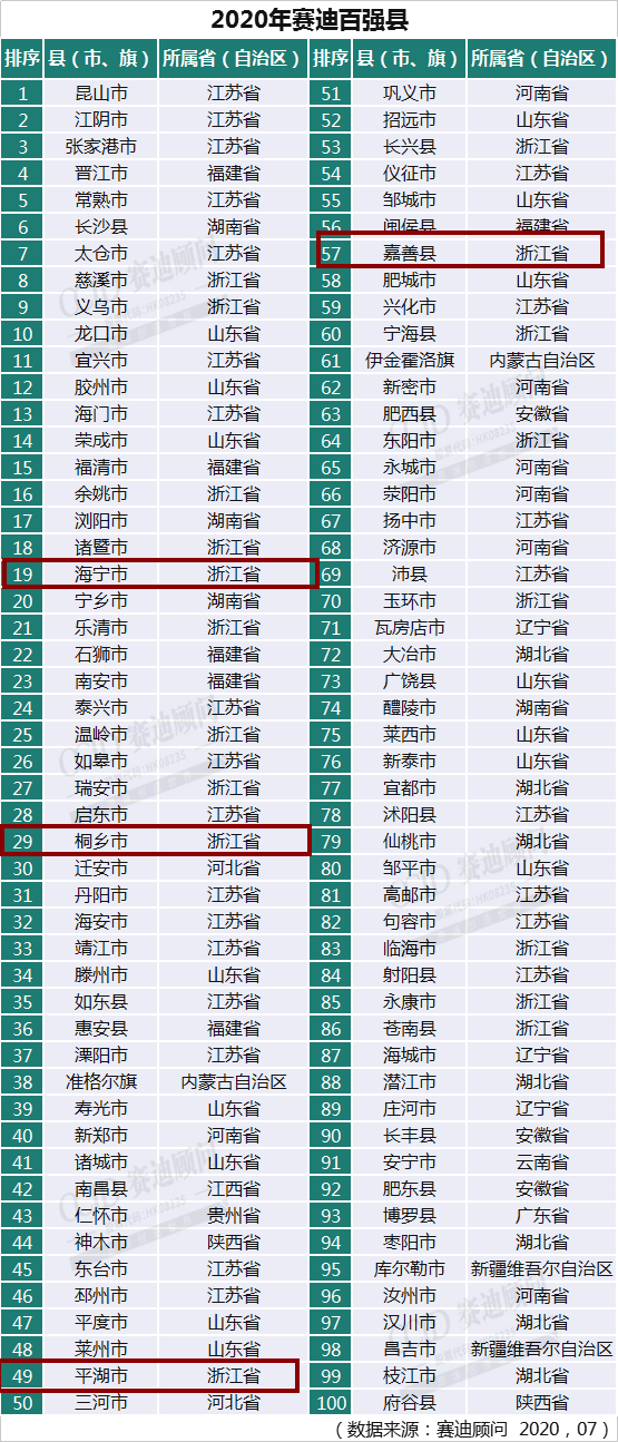 2021年河南各地gdp_河南各地饮食文化地图(3)