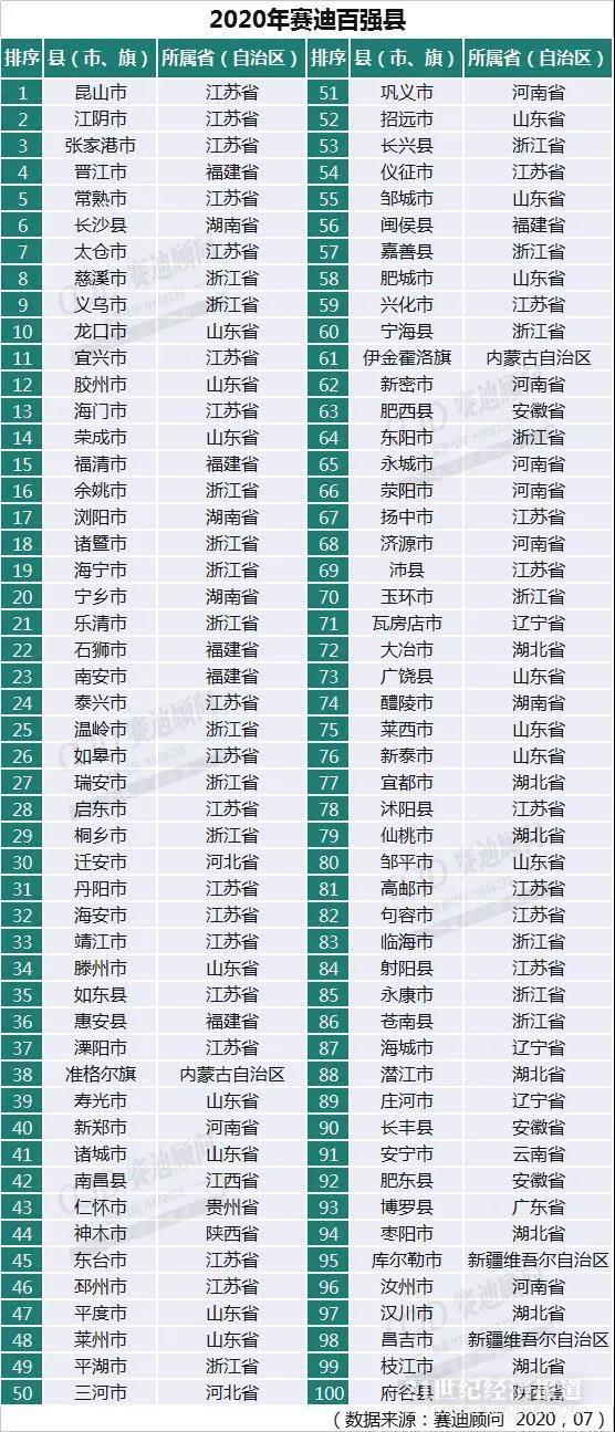 桐乡洲泉经济gdp人均收入如何_GDP,工资,房价 江苏13市经济全面看