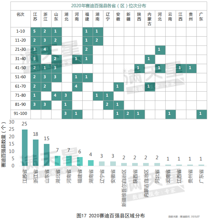 诸暨人均收入_诸暨火车站图片(3)