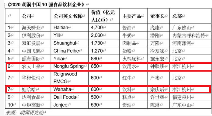 饮料企业排名_饮料简笔画