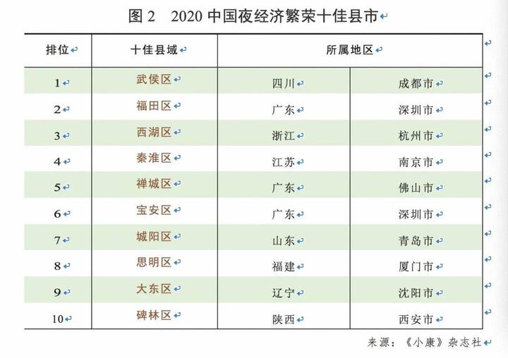 下沙经济总量_经济图片(2)