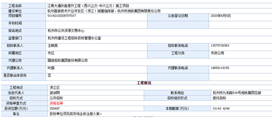 通城2020gdp_9万亿俱乐部 十省份2018年GDP数据出炉(3)