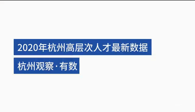 杭州人才招聘_杭州人才居住证有啥用,什么工种在杭州比较紧缺的有哪些(2)