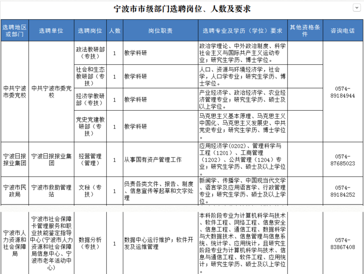 最近内衣厂外发qc招聘_招聘图片创意