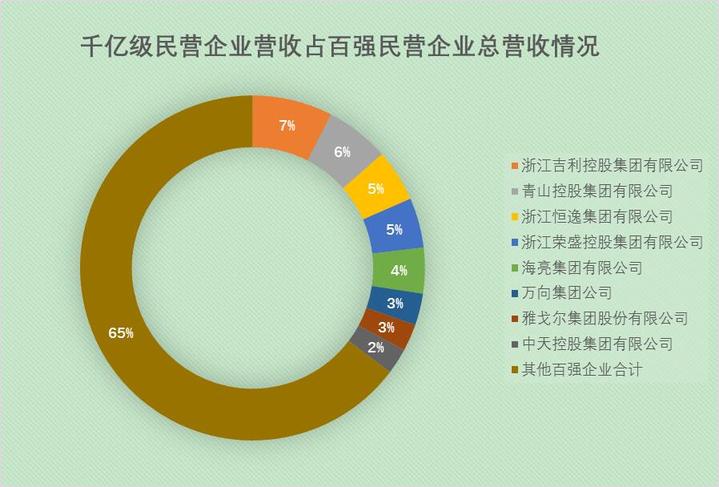 广元2018年经济总量能破千亿吗_广元经济开发区规划图