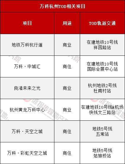 椒江董家洋人口_椒江地图(3)