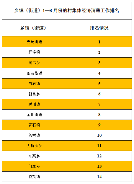 常山县2020GDP_常山县人民医院图片