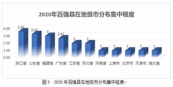 平湖gdp为啥不含嘉兴港区_上海周边,平湖乍浦 售楼处电话 地址 开盘 价格 学区(2)