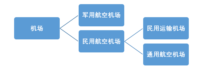 å¾®ä¿¡å›¾ç‰‡_20200922125304.png